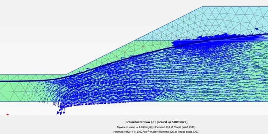Image illustrative de Analyse de rupture de pente à Albi