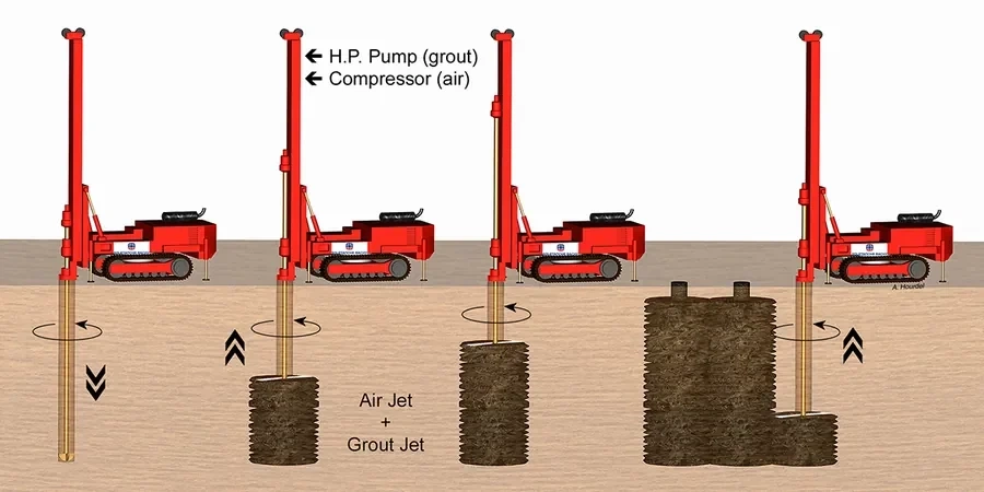 Image illustrative de Conception de jet grouting à Albi