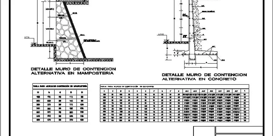 Image illustrative de Conception de murs de soutènement à Albi